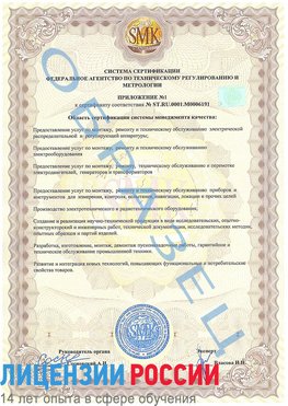 Образец сертификата соответствия (приложение) Навля Сертификат ISO 50001